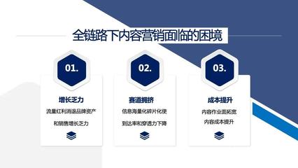 激發(fā)內(nèi)容勢(shì)能，驅(qū)動(dòng)全鏈路營(yíng)銷(xiāo) 數(shù)字文化創(chuàng)意內(nèi)容應(yīng)用服務(wù)