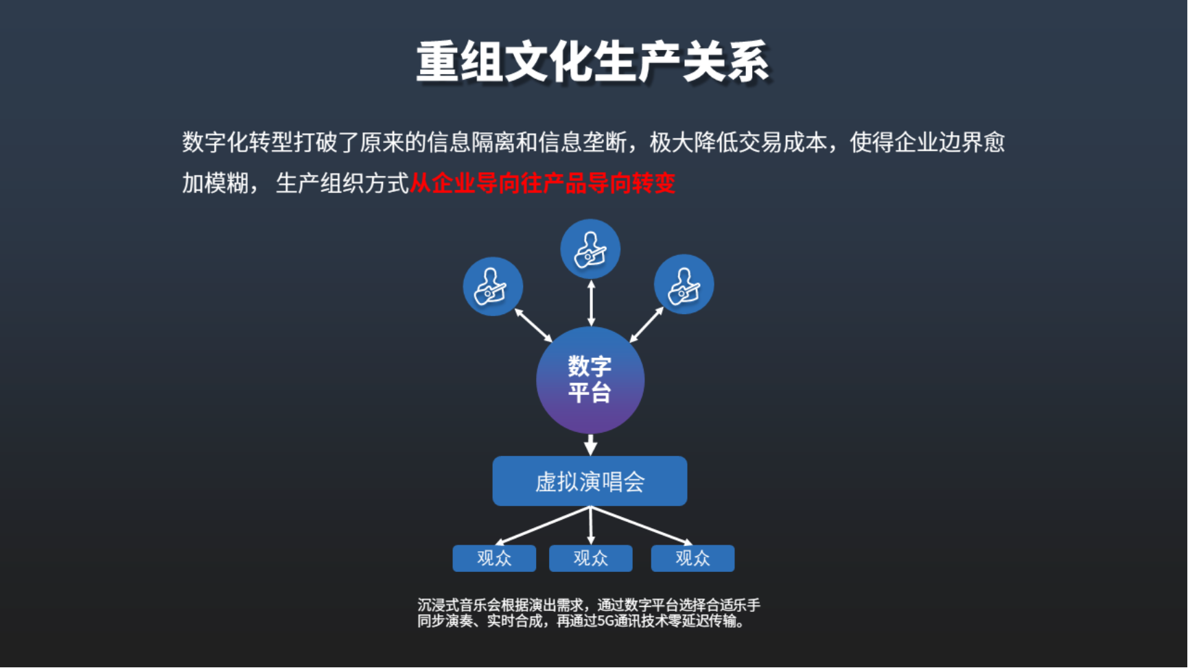 數(shù)字文化創(chuàng)意內(nèi)容應(yīng)用服務(wù)迎來新突破 技術(shù)賦能與場景創(chuàng)新并進(jìn)